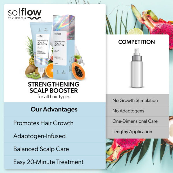 So!Flow - Booster Reforzante para el Cuero Cabelludo 100ml - Imagen 2