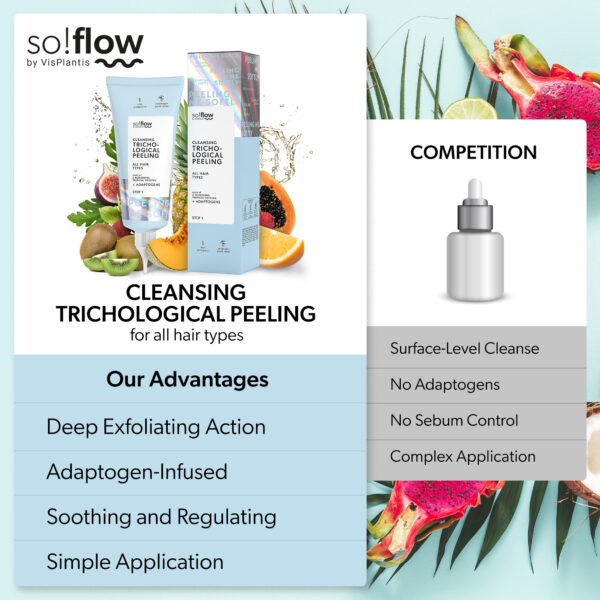 So!Flow - Peeling tricológico con función antifúngica 100ml - Imagen 3