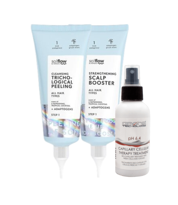 Pack para la alopecia androgenetica